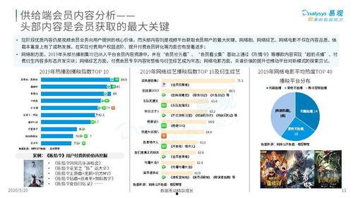 国产在线黄色,网络监管与伦理挑战